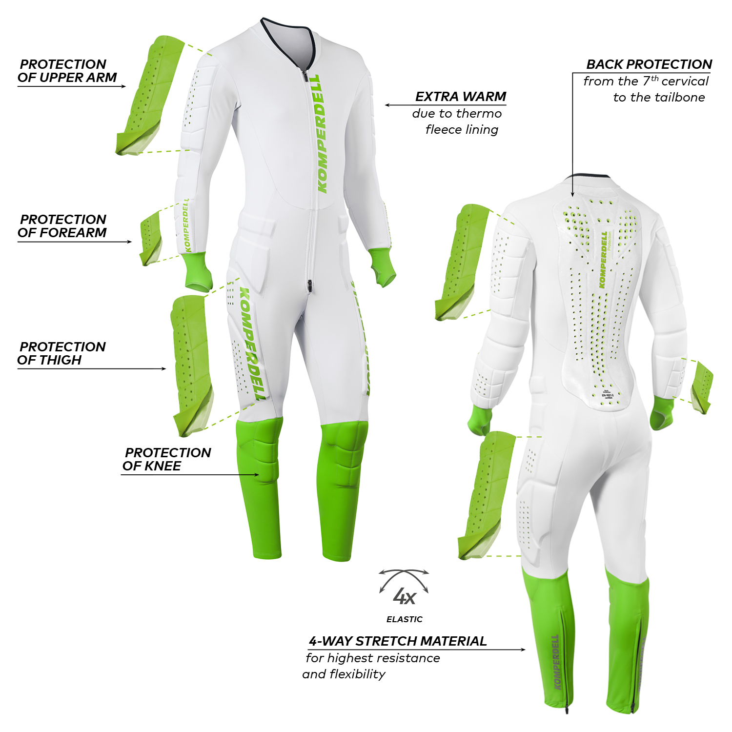 Full Prot. Race Suit Jr white