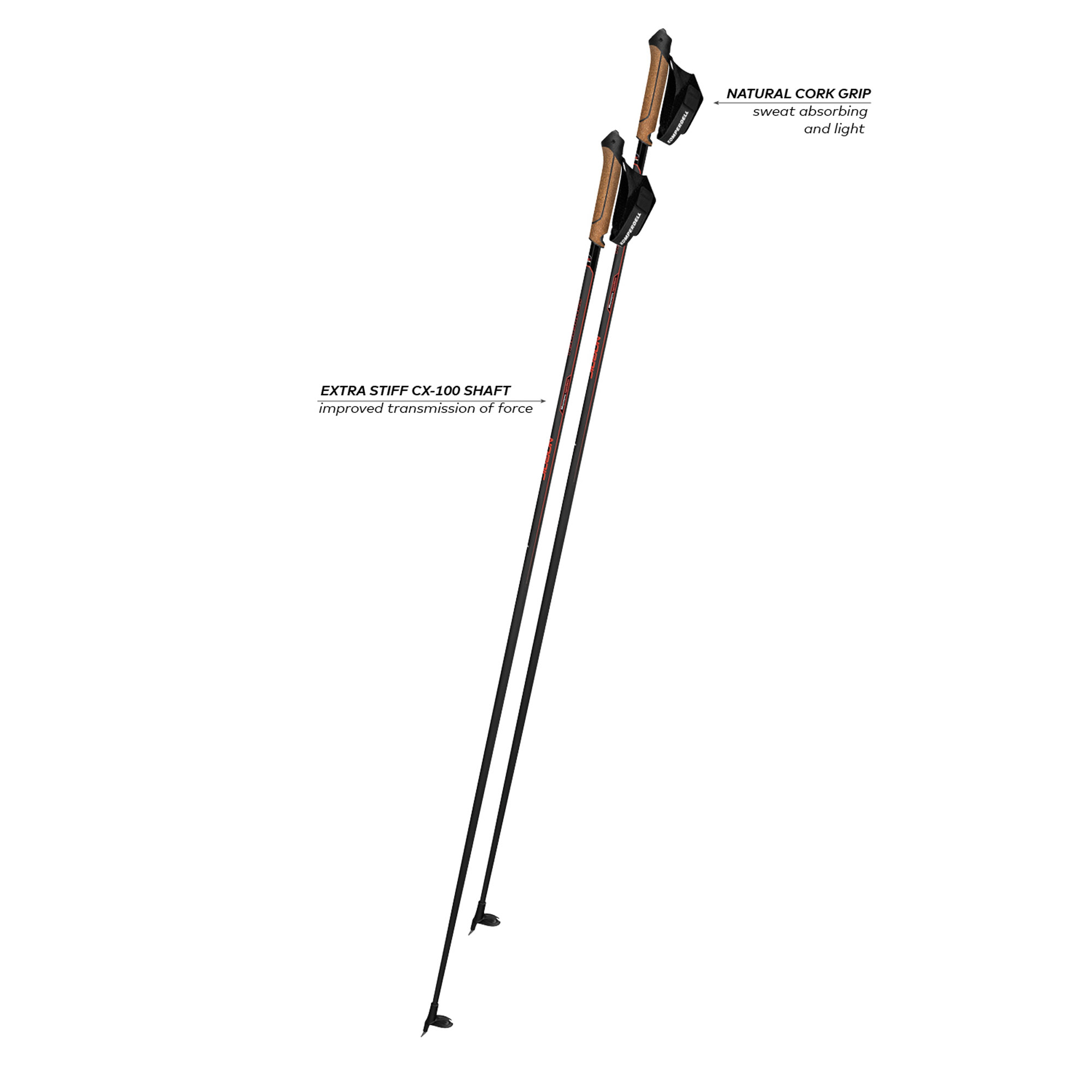Nordic CX 100 Cork Nordic CX 100 Cork