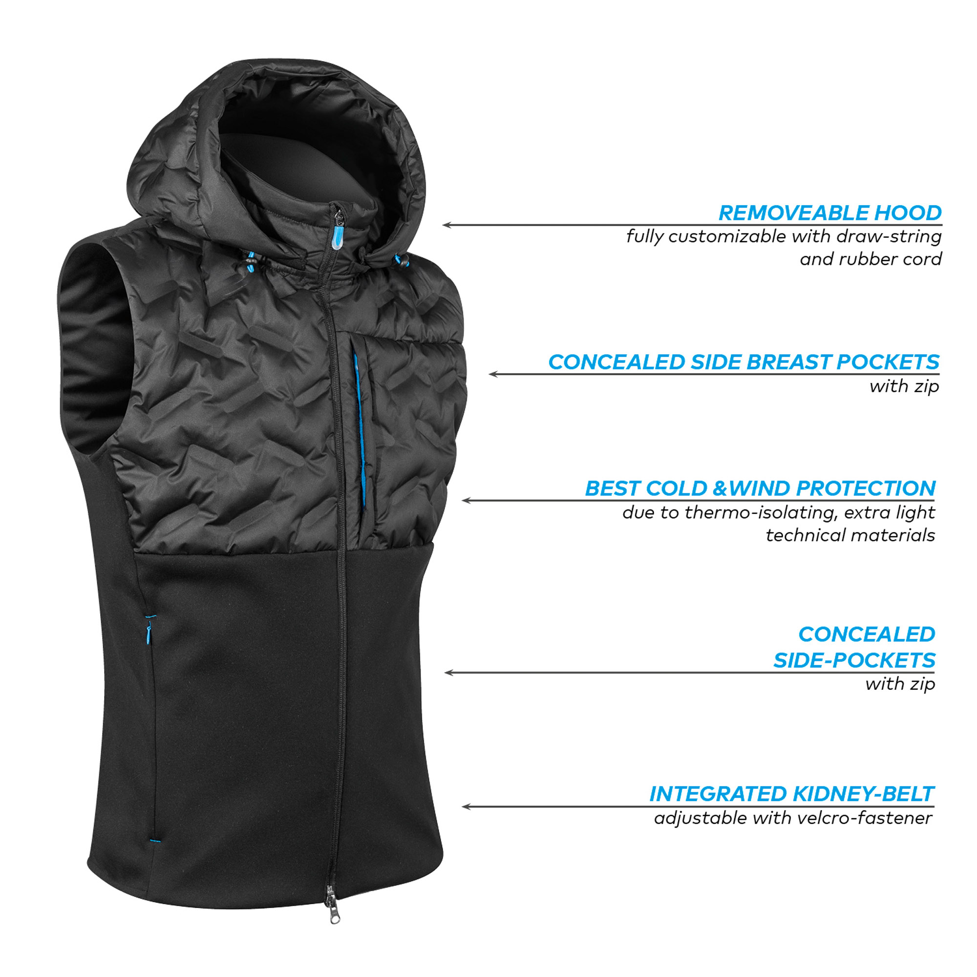 Thermovest Men Thermovest Men