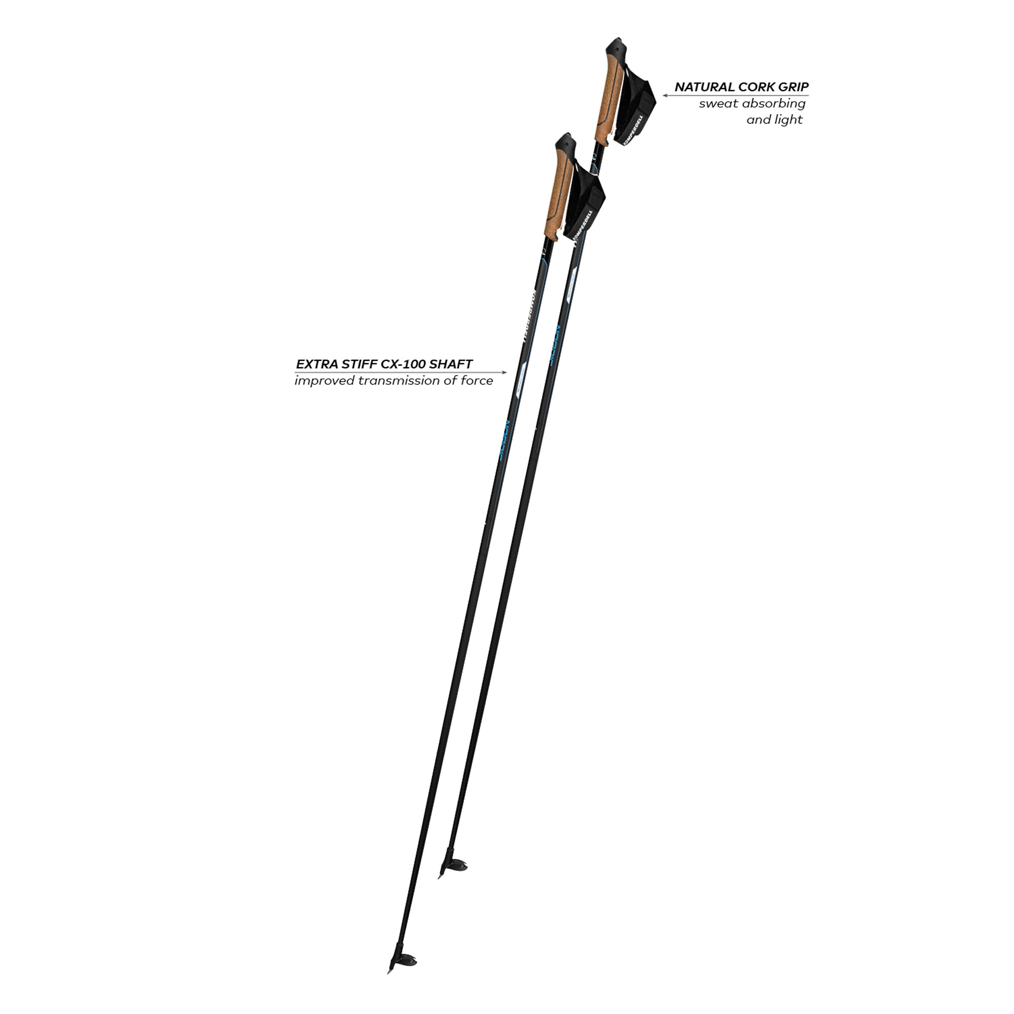 Nordic CX 100 Cork Nordic CX 100 Cork