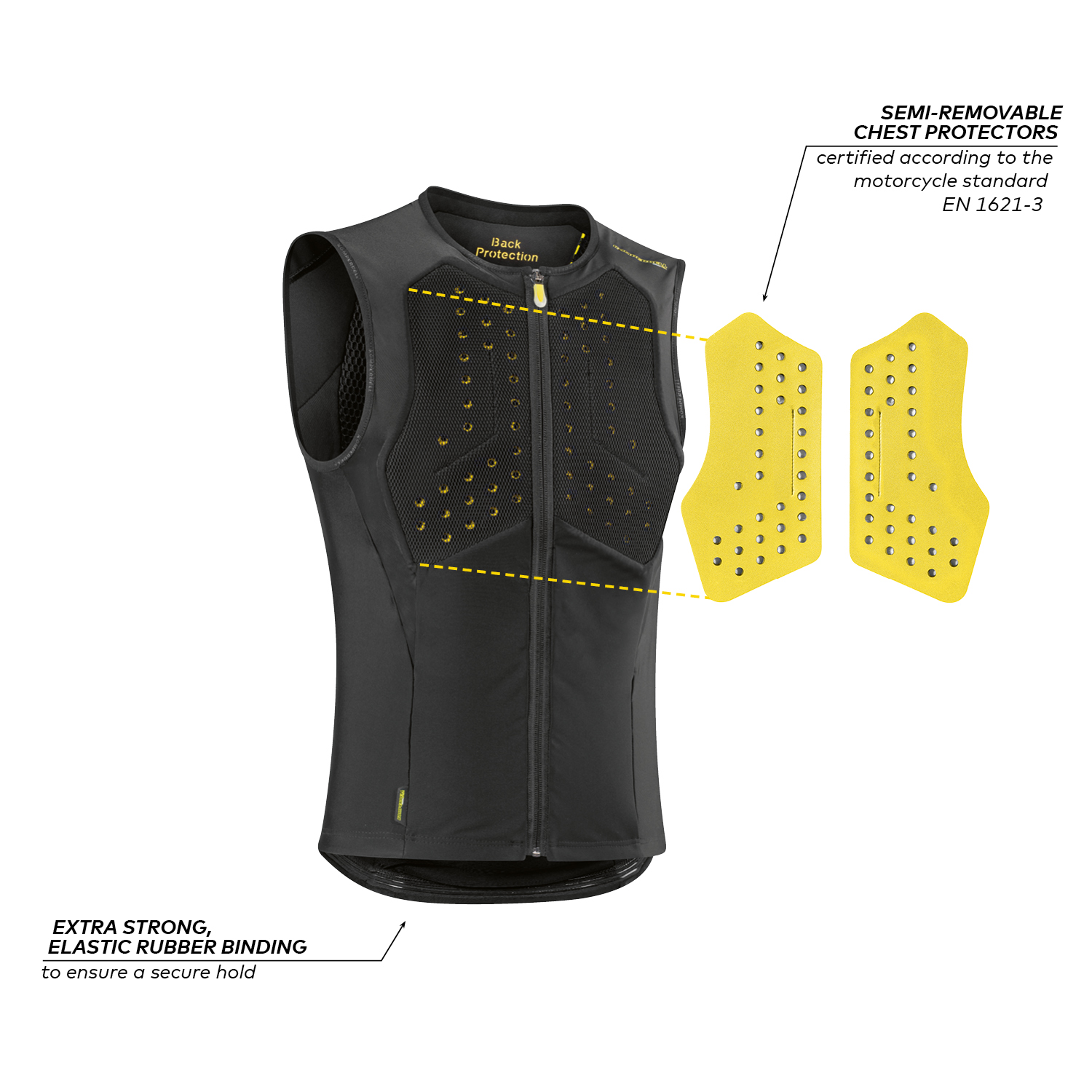 Air Vest Plus