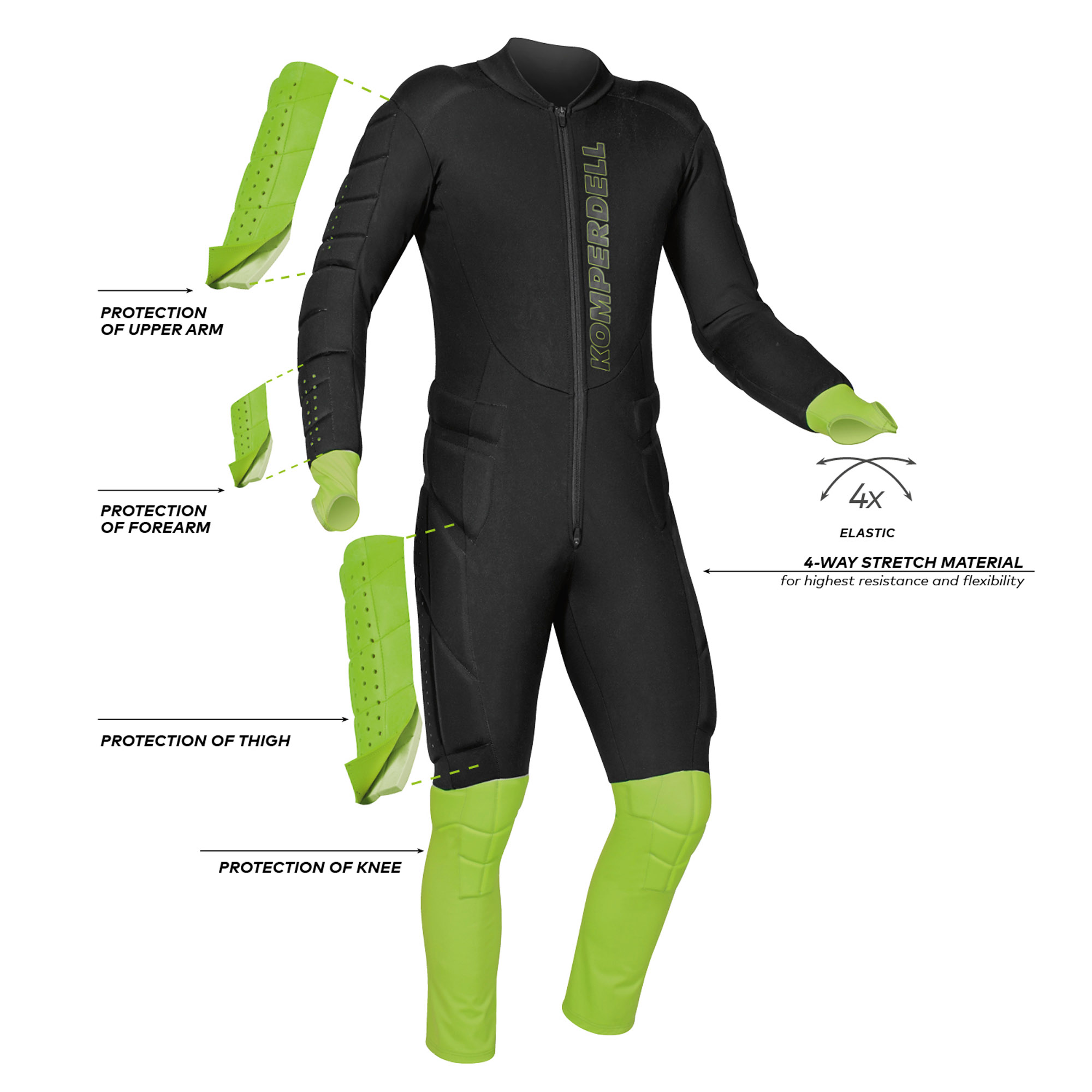 Full Protector Race Suit Junior